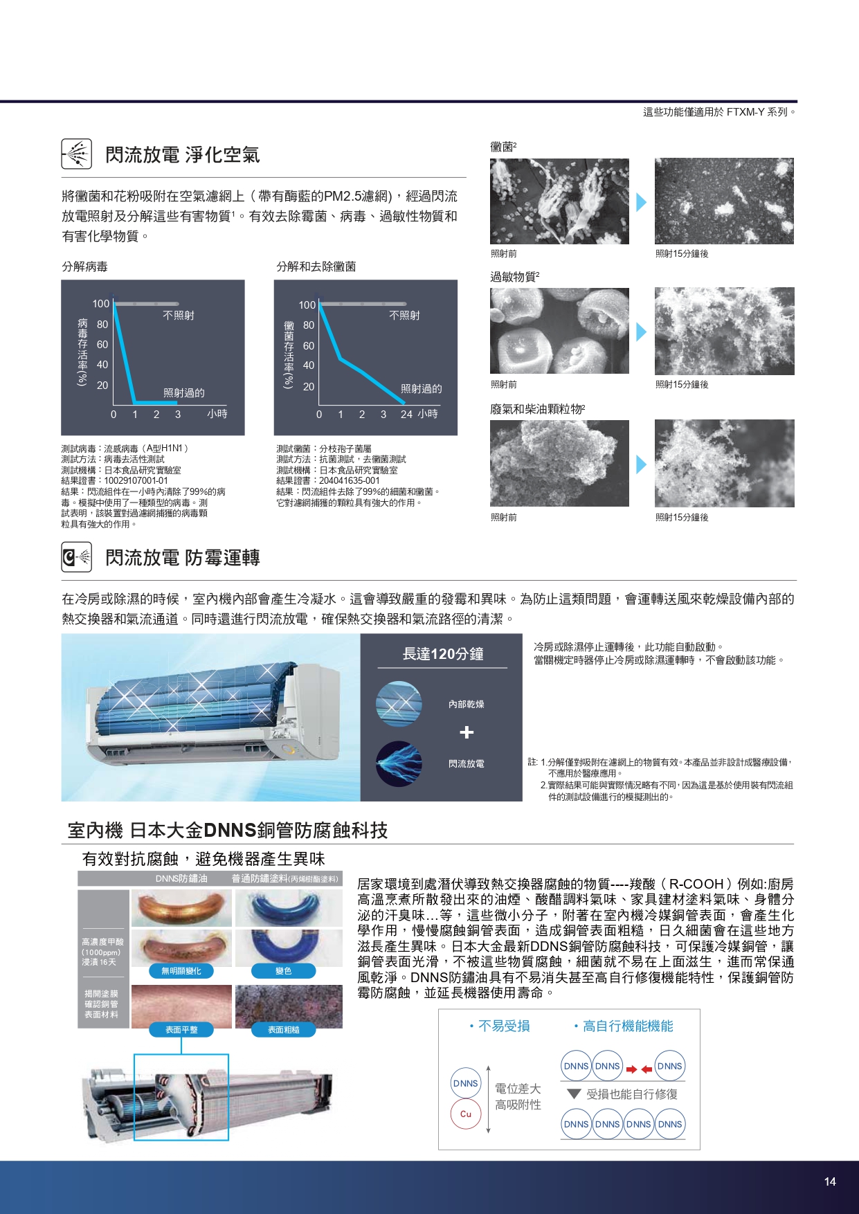 一對多Y page 0015