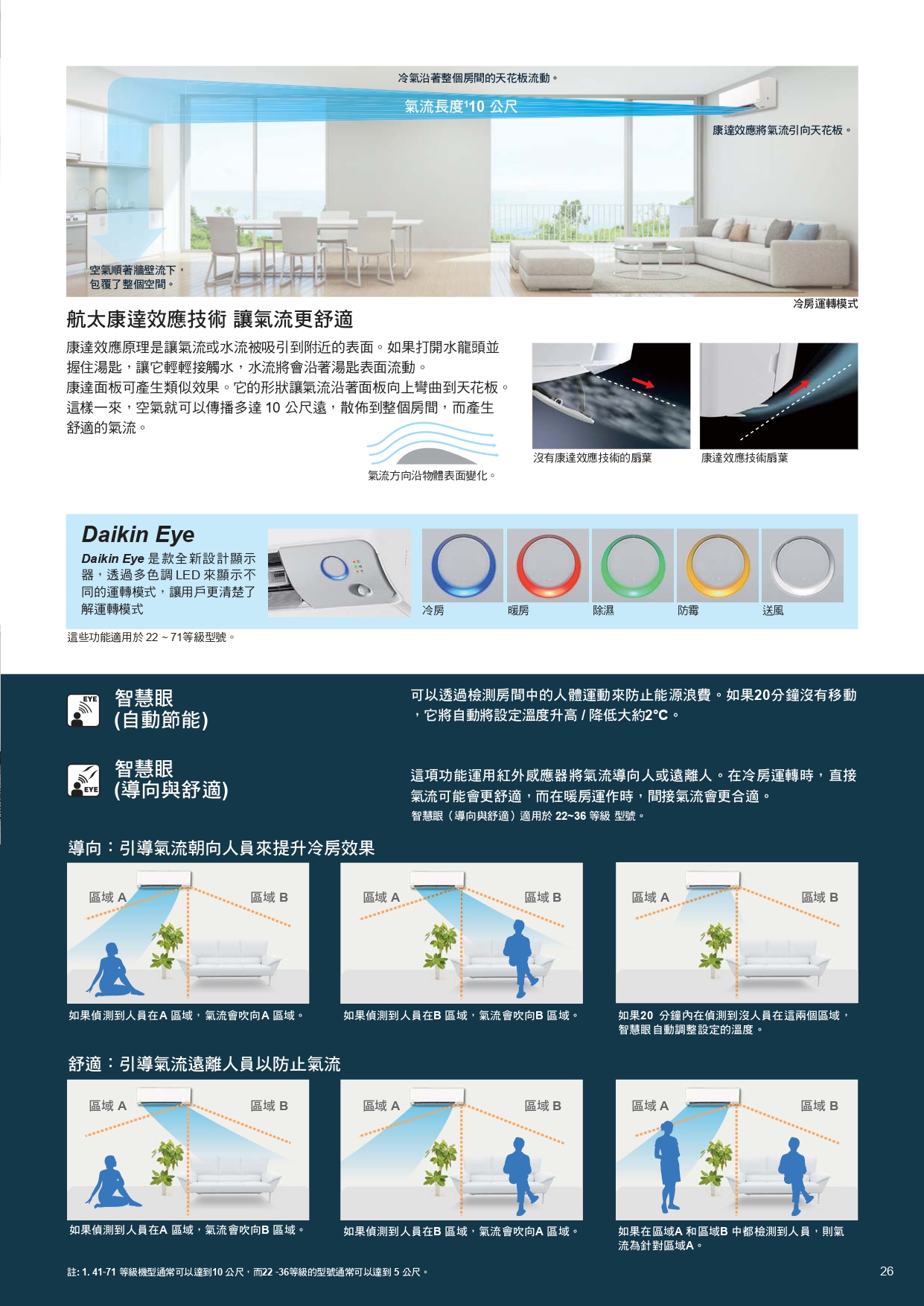 一對多Y page 0027