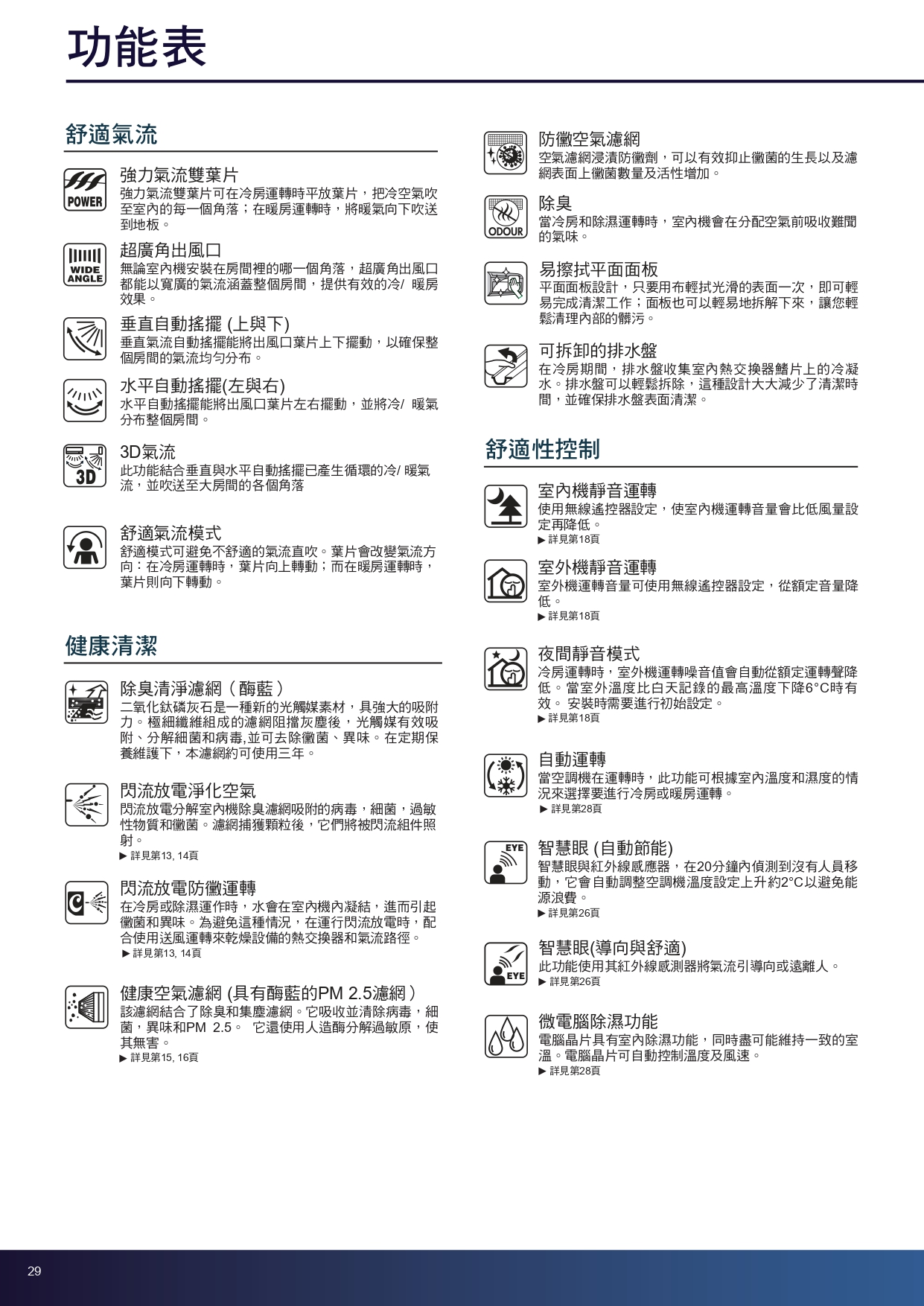 一對多Y page 0030