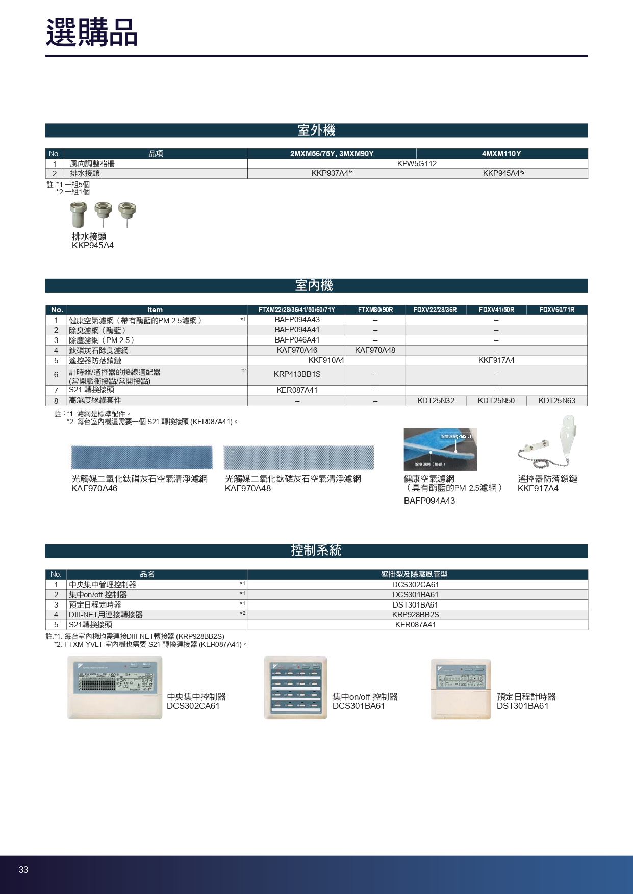 一對多Y page 0034