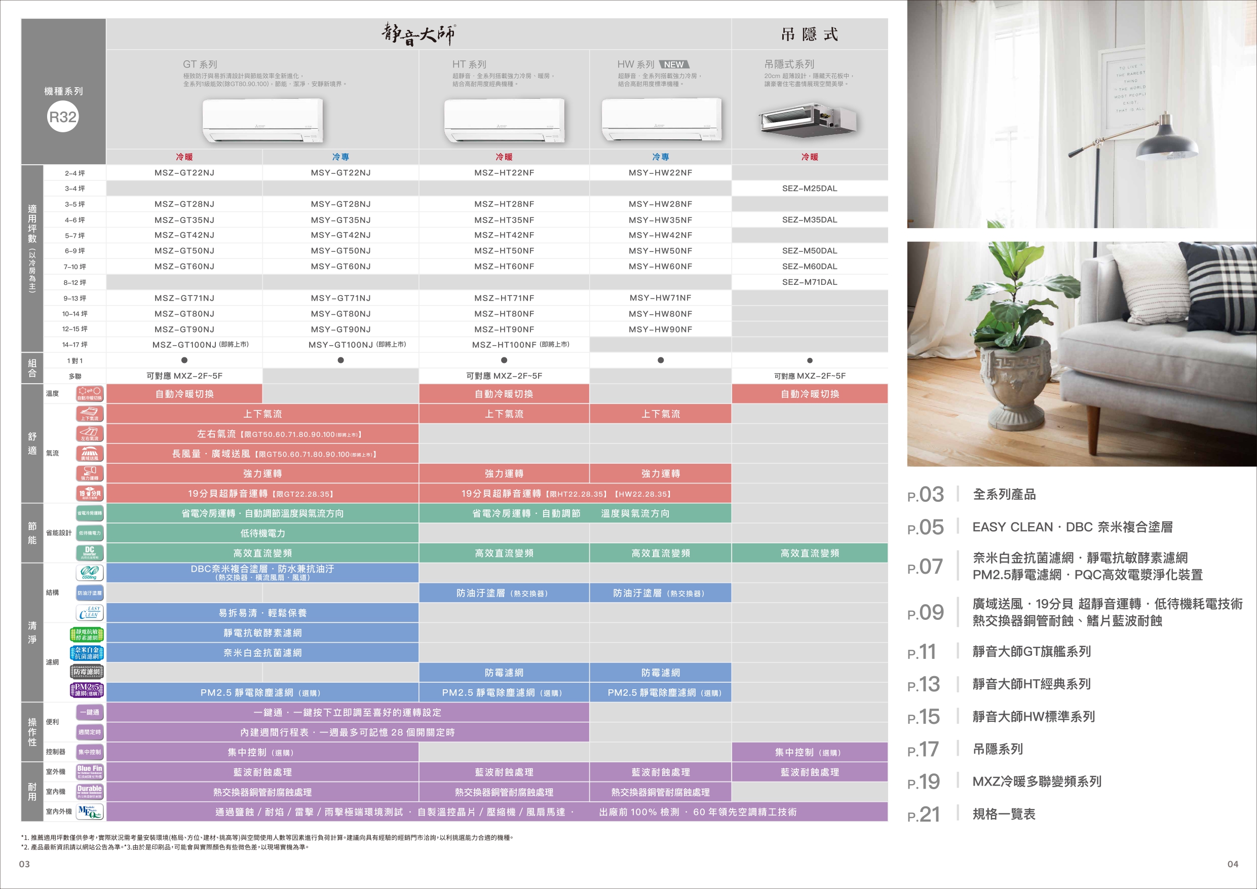 三菱電機 家用空調型錄2302 0905 page 0003