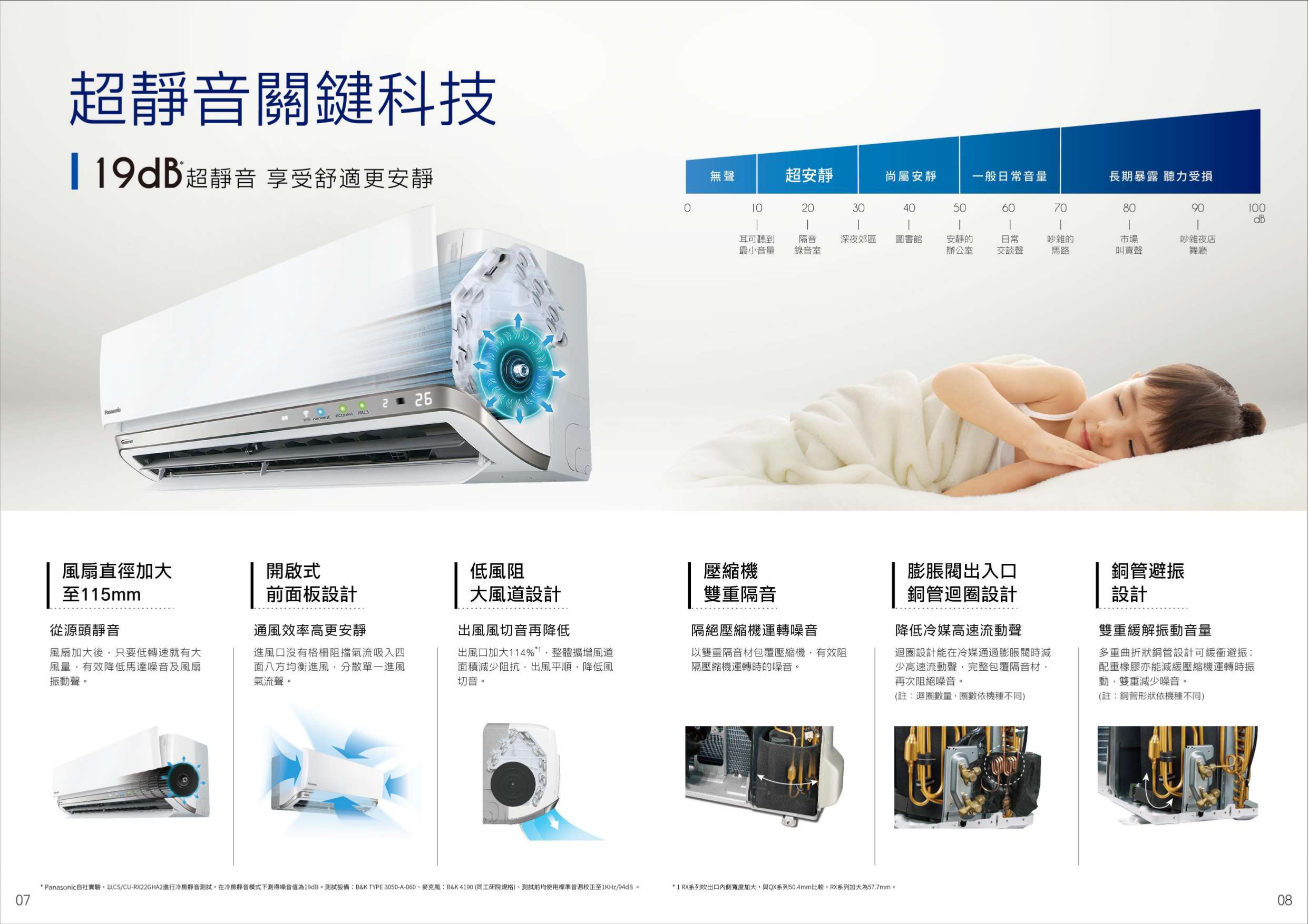 國際全系列數位型錄 05