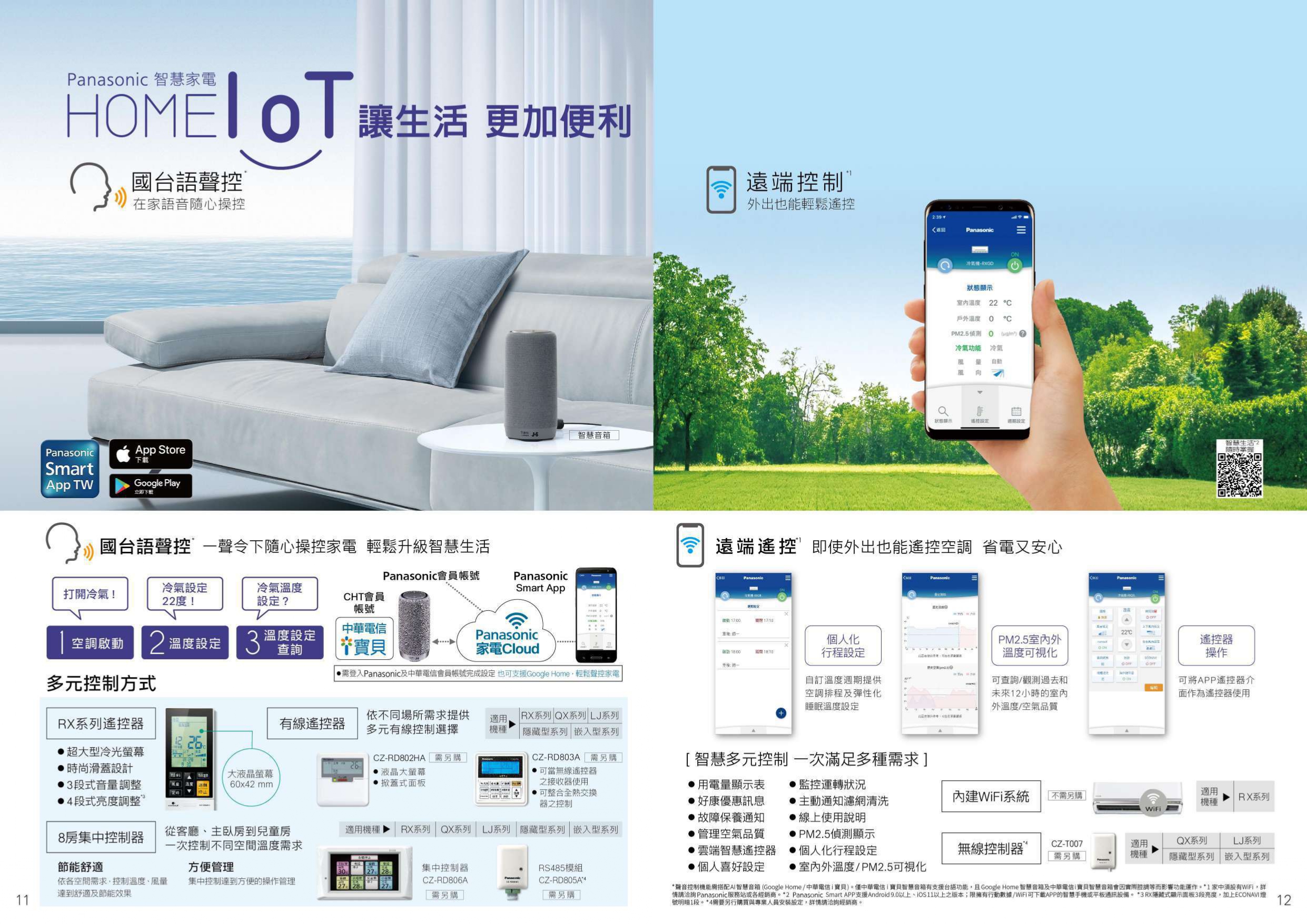國際全系列數位型錄 07