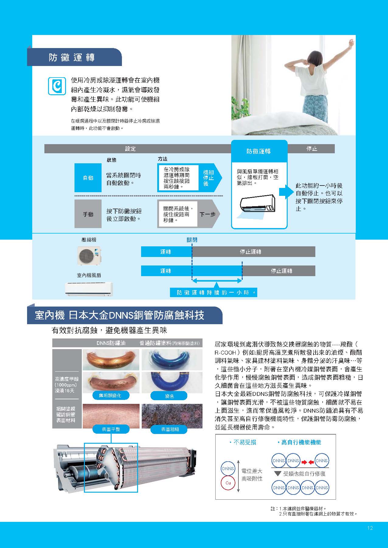 豪菁z1 頁面 13
