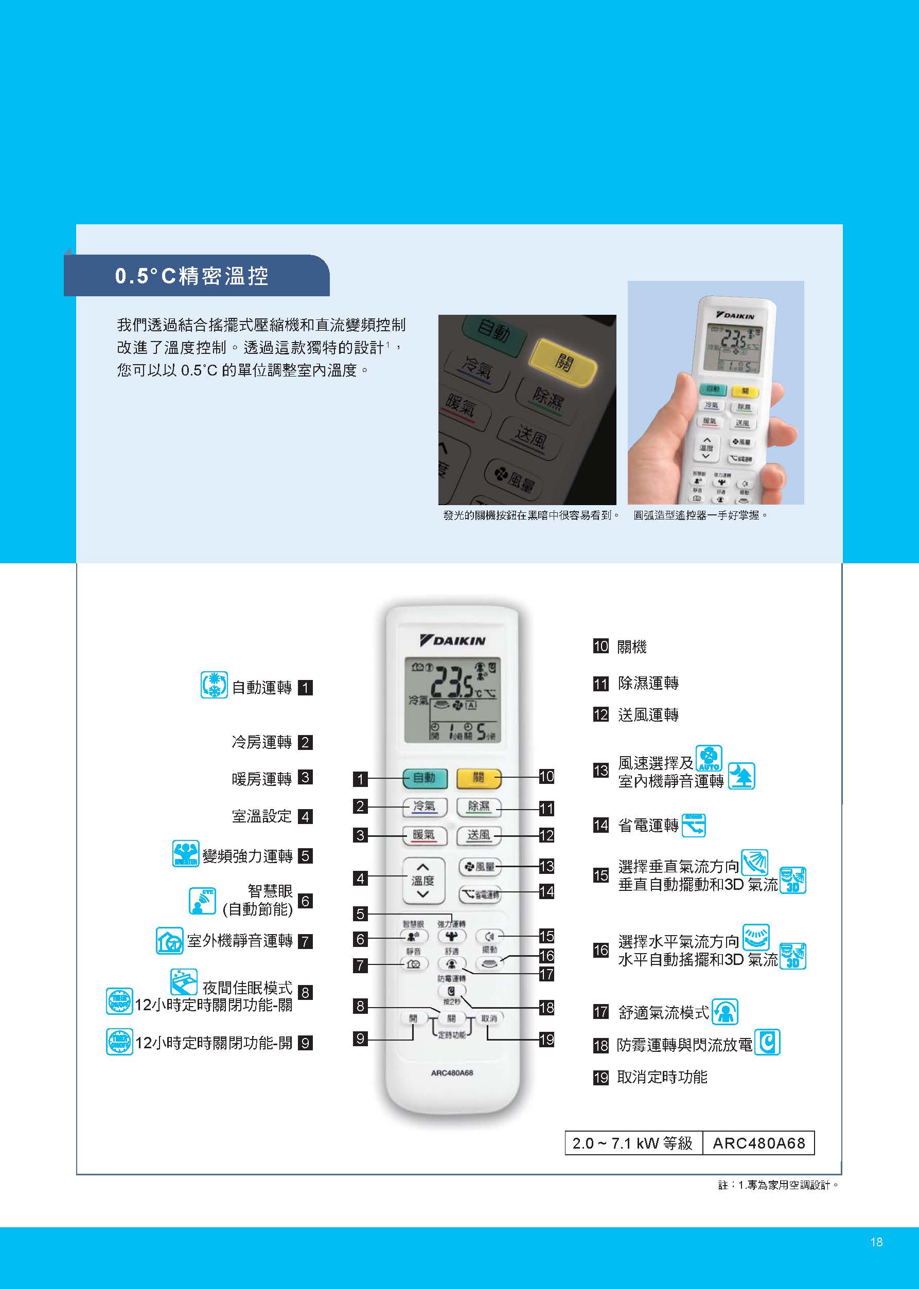 豪菁z1 頁面 19