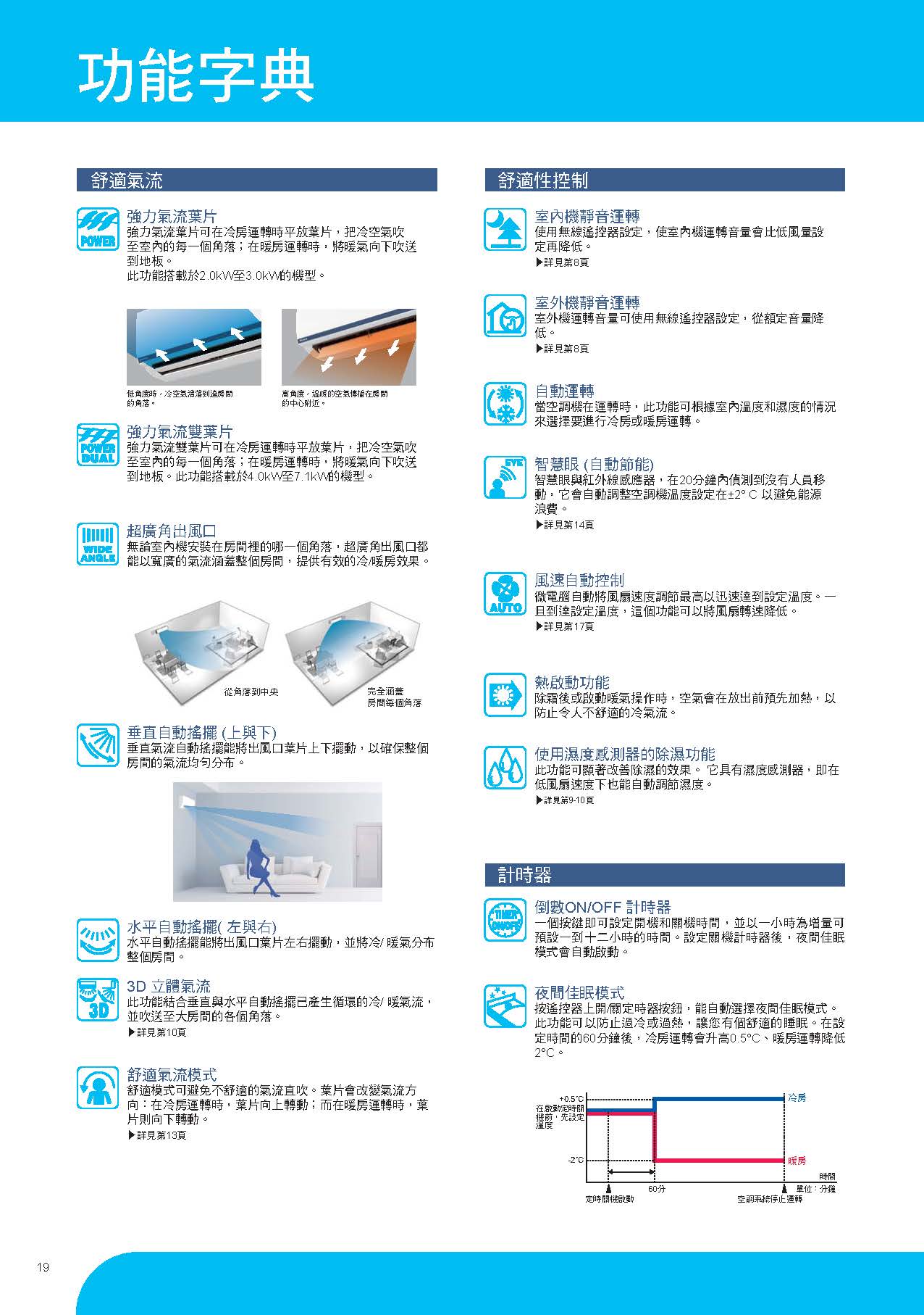 豪菁z1 頁面 20