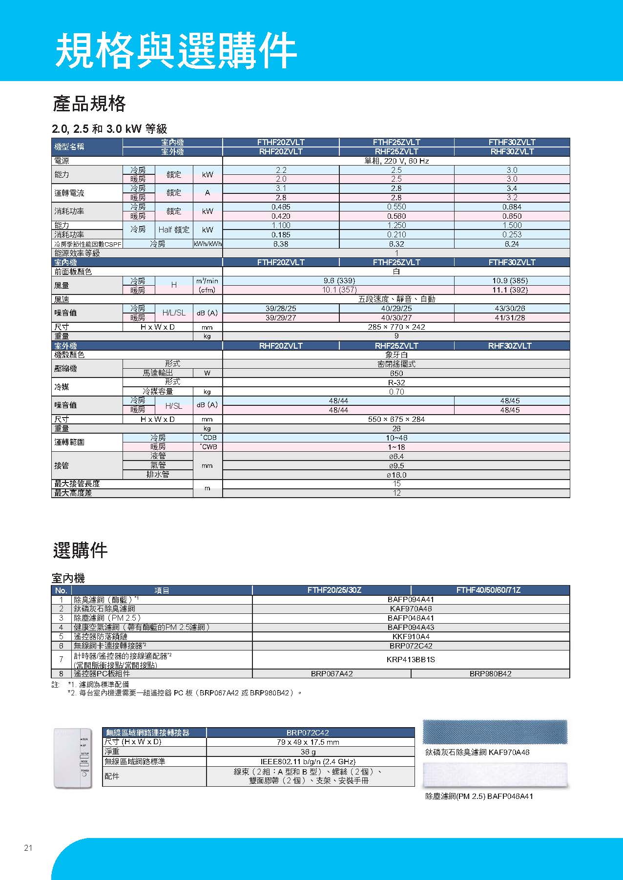 豪菁z1 頁面 22
