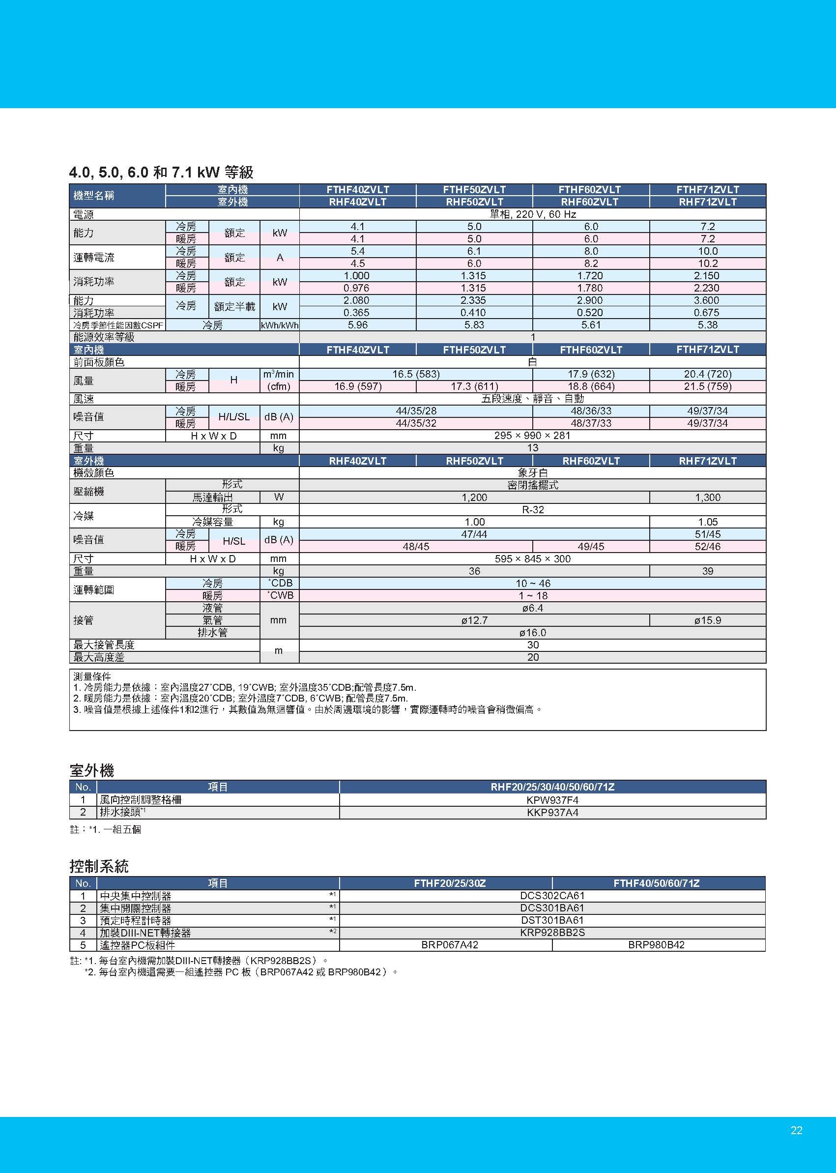豪菁z1 頁面 23