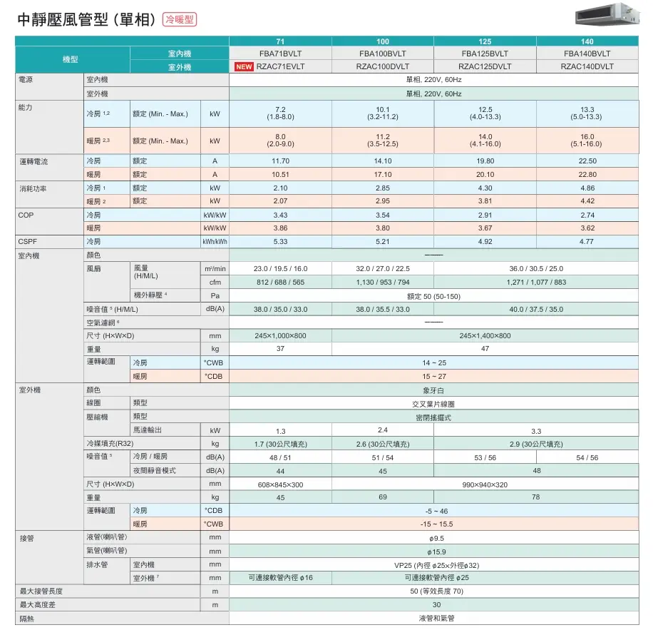 隱 1