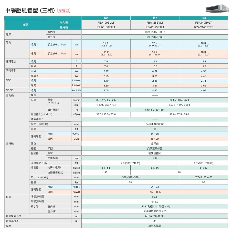 隱 2