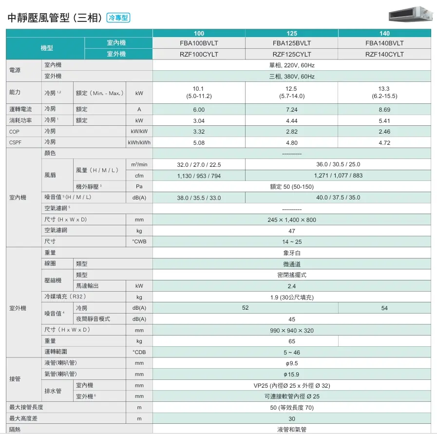 隱 6