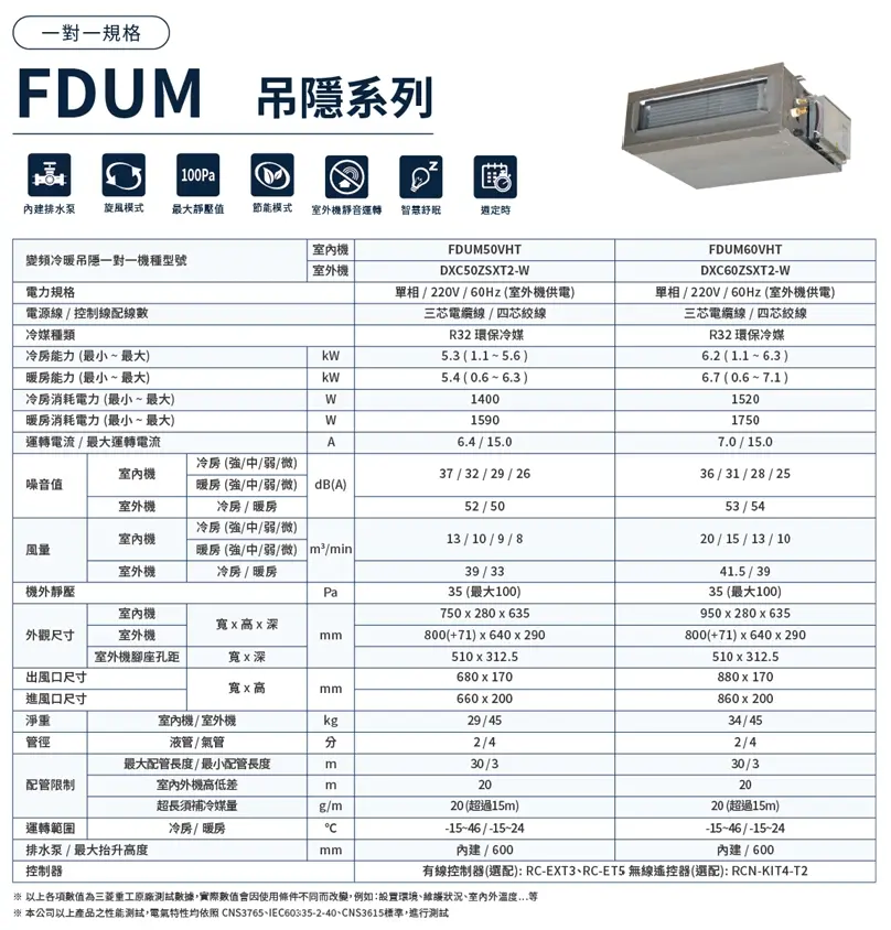 FDUM