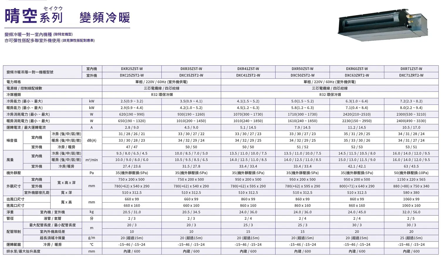 M 晴空吊冷暖 1