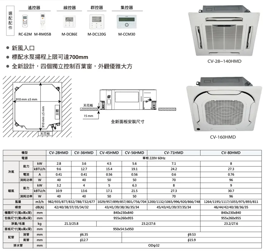 入 1